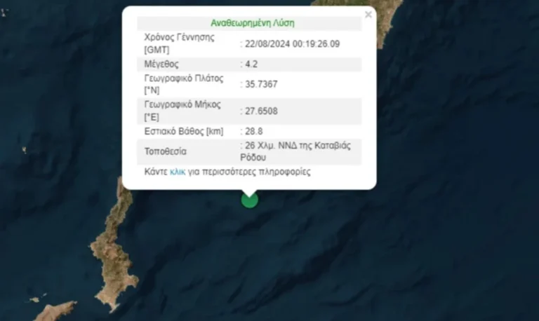 Σεισμός στον θαλάσσιο χώρο ανοιχτά της Ρόδου