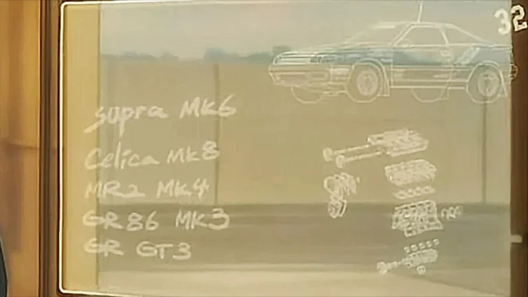 Απρόσμενη αποκάλυψη των νέων σπορ Toyota (+video)
