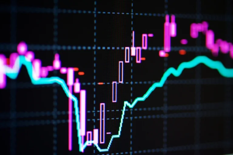 Ο Γενικός Δείκτης αγοράς σημείωσε άνοδο 0.37%