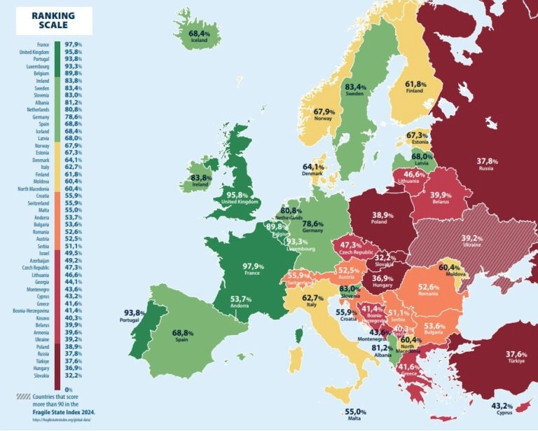 Γιατί η πρόσβαση στην αντισύλληψη παραμένει άνιση στην Ευρώπη