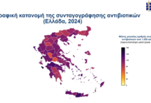 Με τουλάχιστον ένα κουτί αντιβιοτικών το χρόνο το 45% των Ελλήνων