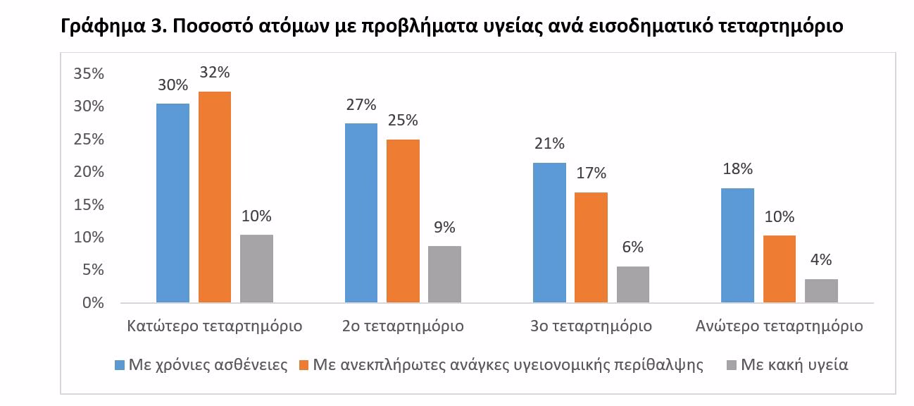 ΙΟΒΕ