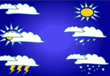 Καιρός αύριο