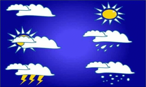 Καιρός αύριο