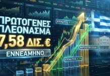 Πρωτογενές πλεόνασμα 7,58 δισ. ευρώ στο εννεάμηνο του 2026